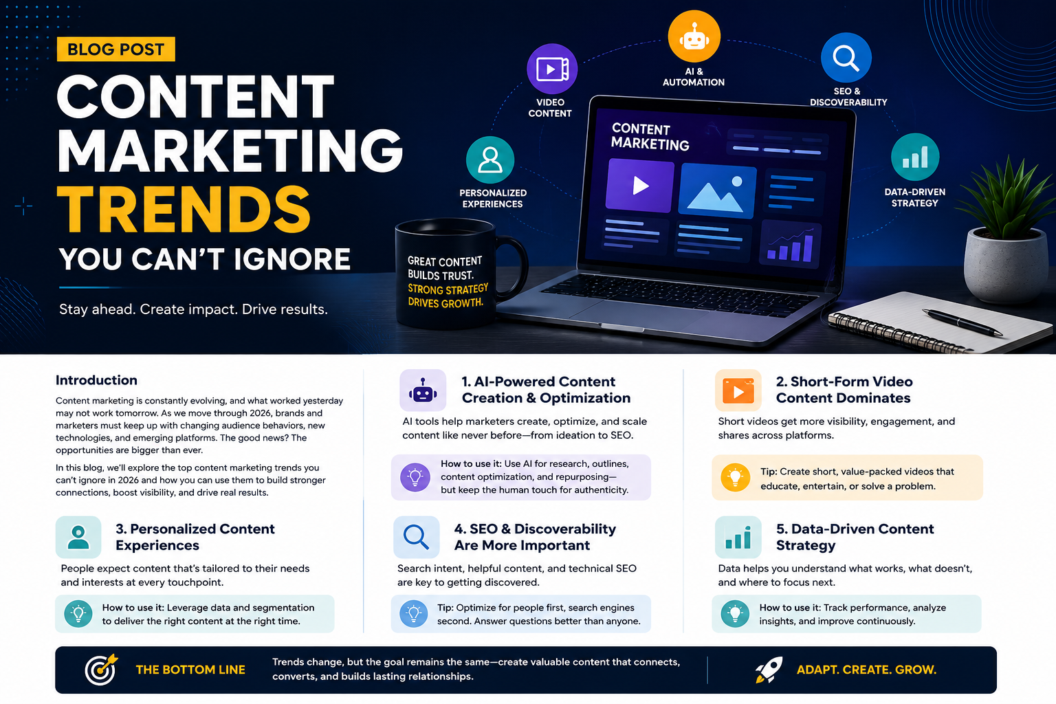 Content Marketing Trends You Can’t Ignore
